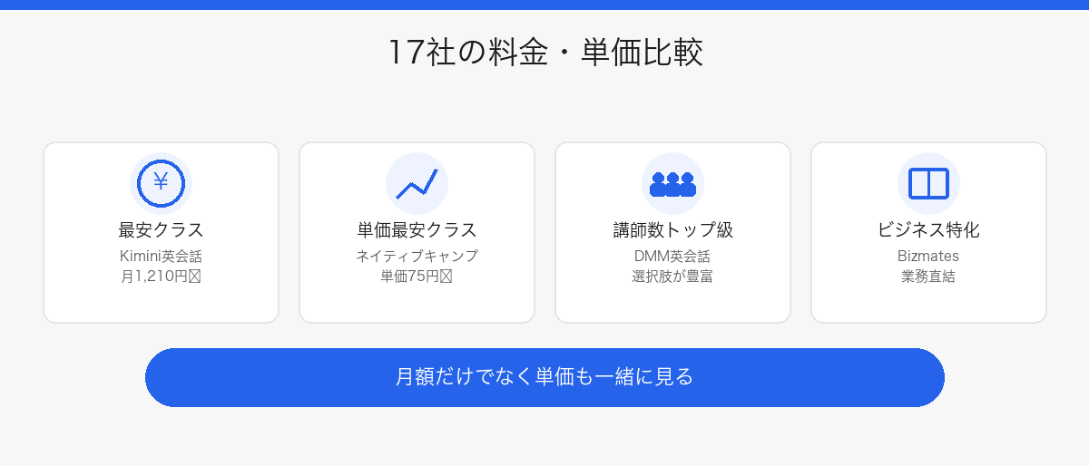 月額料金・レッスン単価で見る17社
