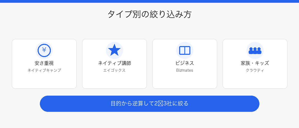 タイプ別の絞り込み方