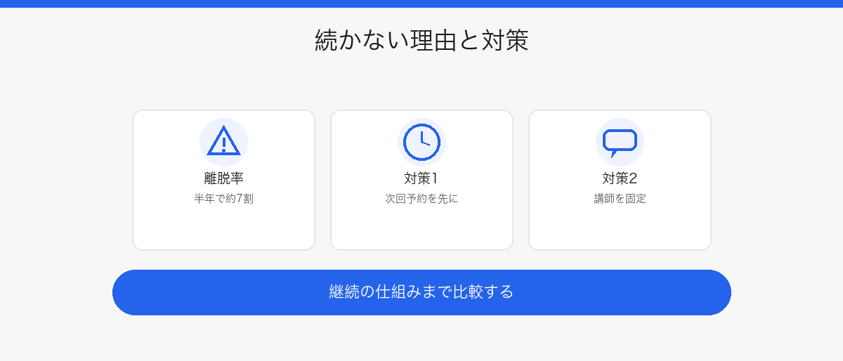 オンライン英会話が続かない理由と対策