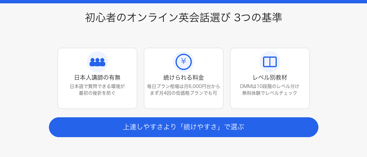 初心者のオンライン英会話選び 3つの基準